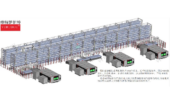 庆祝维特罗伯特Vt Robot中标国际著名企业迅达电梯激光切割柔性生产...